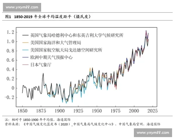 全球格局变动背景下美国vs中国竞争走向与未来影响深度分析研究